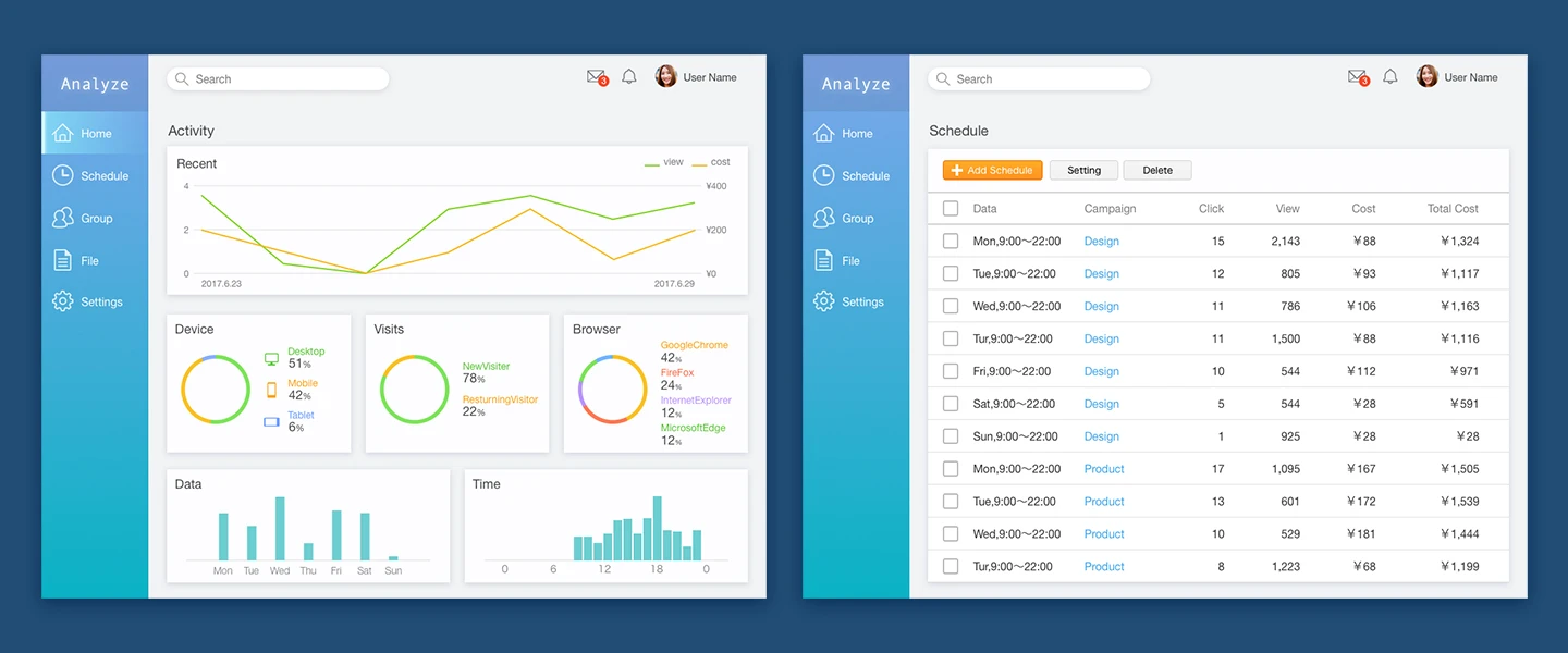 UIアニメーションのサンプルの制作例。白を基調に水色をメインカラーとした4:3のPCアプリの画面設計紹介のTOP画像。左にダッシュボード画面、右にリスト画面が配置されている。